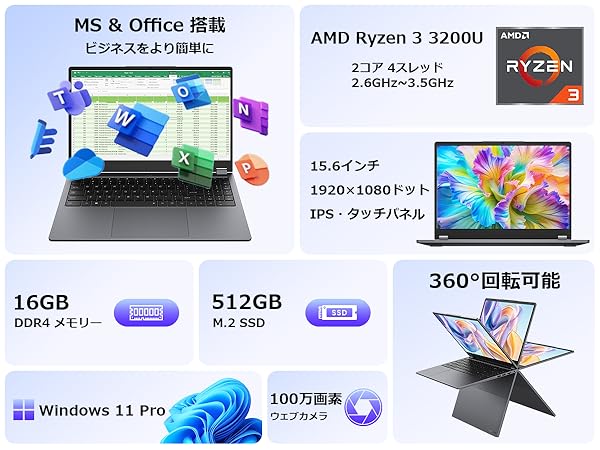 Amazon.co.jp: ノートパソコン 15.6インチ Office 2024搭載 360