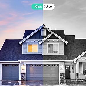 Full Color Night Vision