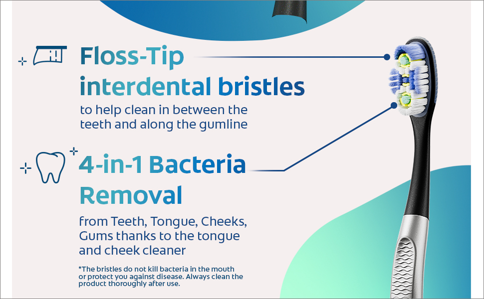 Colgate Keep 360 Deep Clean Toothbrush Replacement Heads to be used