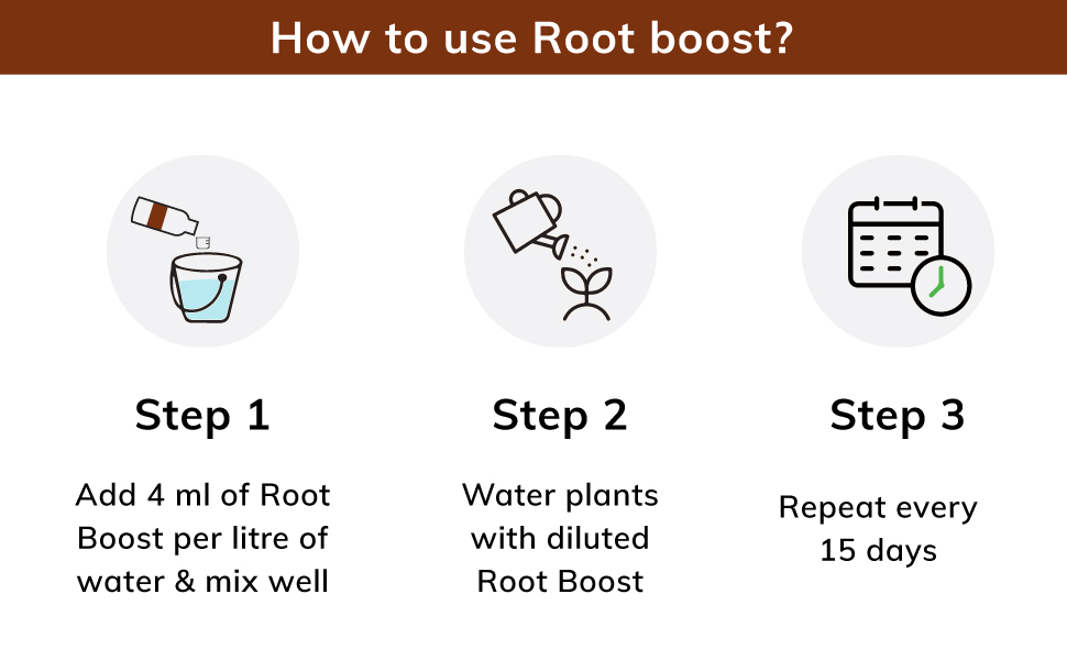 Lazy Gardener Root Boost Liquid Fertilizer for Plants Root Growth Home