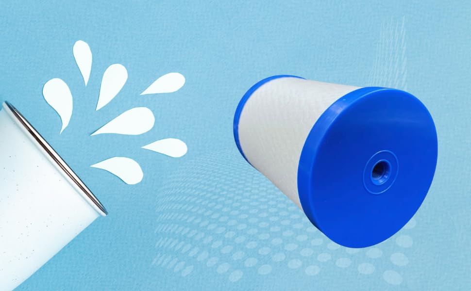 IPW Industries Inc. Compatible Replacement CB6 Hydro Guard