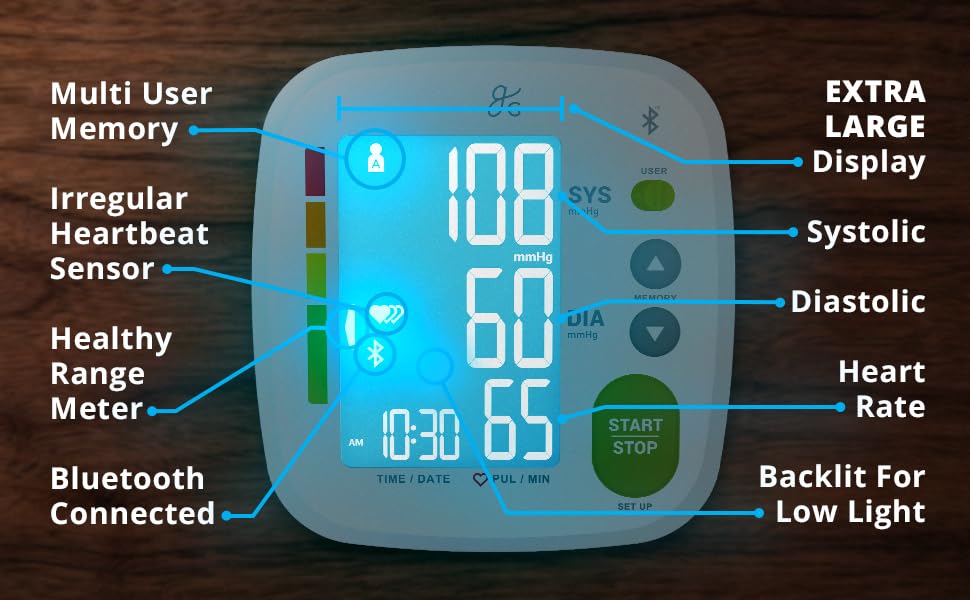 Bluetooth Blood Pressure Monitor Cuff by Balance with Upper