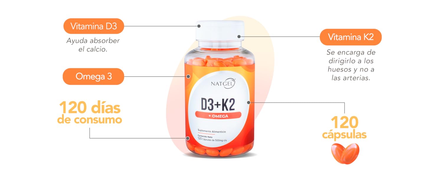 D3+K2 2.1