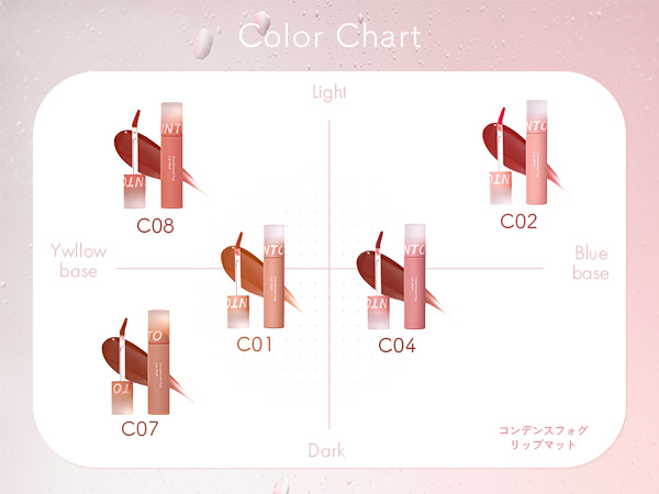 Amazon | INTO U ティントリップ コンデンスフォグリップマット