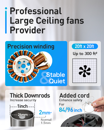 indoor outdoor ceiling fan for patio,