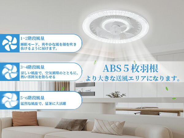 Air Flow Adjustable Fan