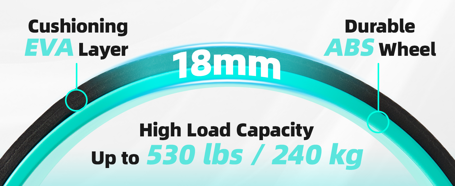 high density foam roller for back pain relief deep stretching muscle relaxation