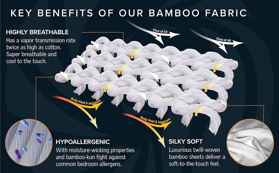 Aricove Weighted Blanket Cover, 48”x72”, Cooling Bamboo Duvet Cover for