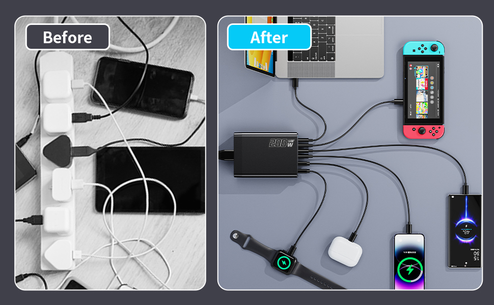 Fstchager 200W GaN III 6Port USB C Charger, PPS PD 100W