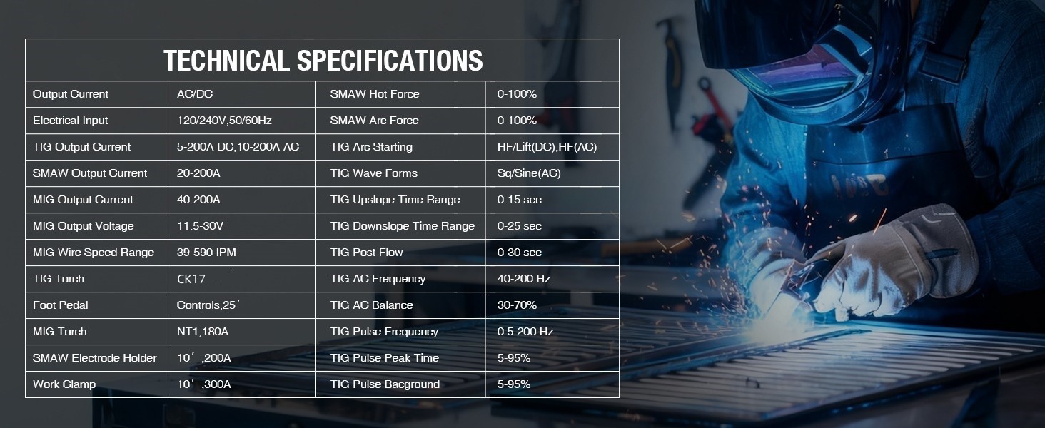 Large manufacture image 5