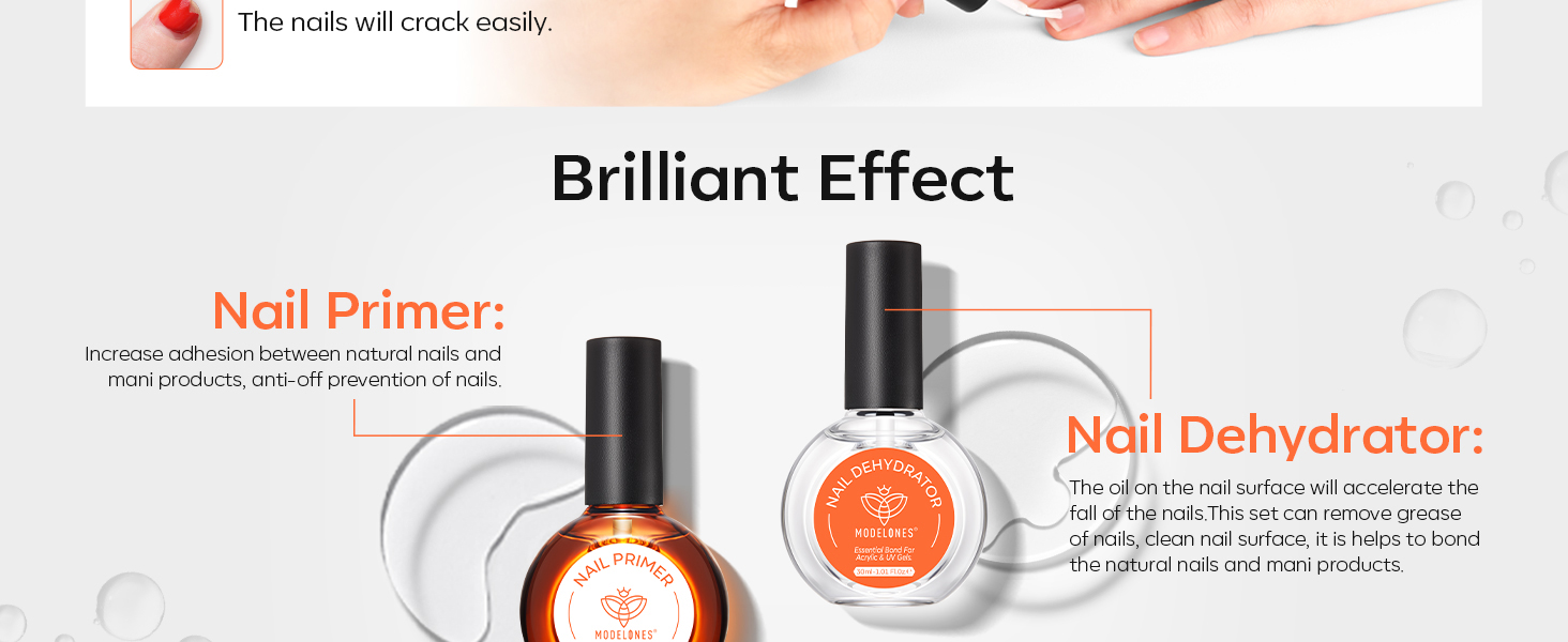 Modelones Nail Dehydrator and Primer, 2 Pcs 30 ML Acid Free Natural