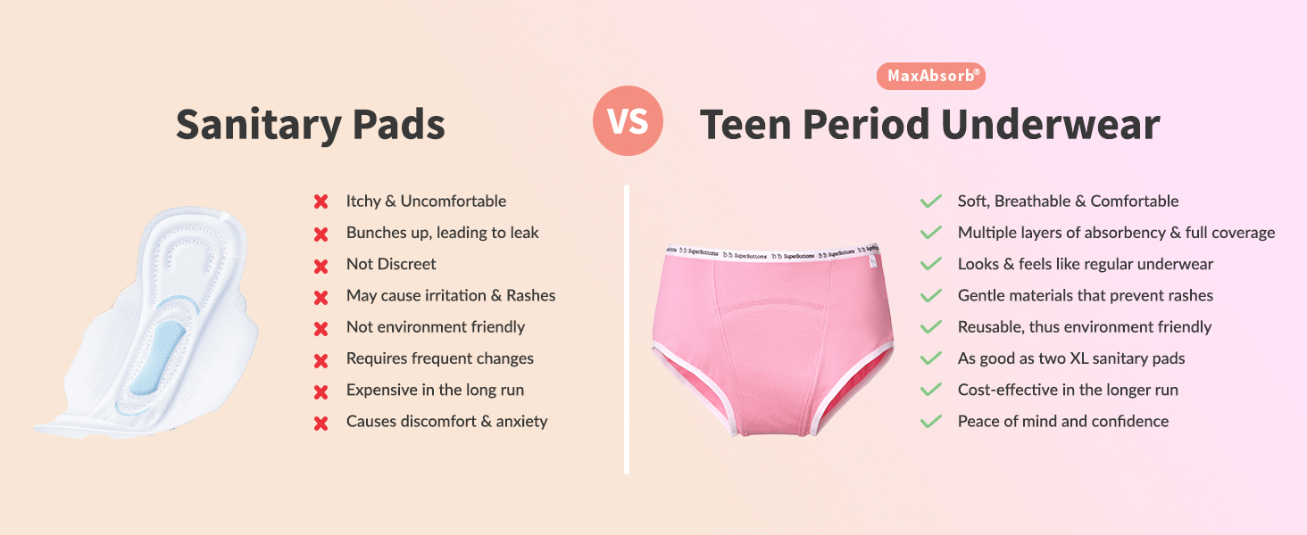 Period underwear vs disposable pads