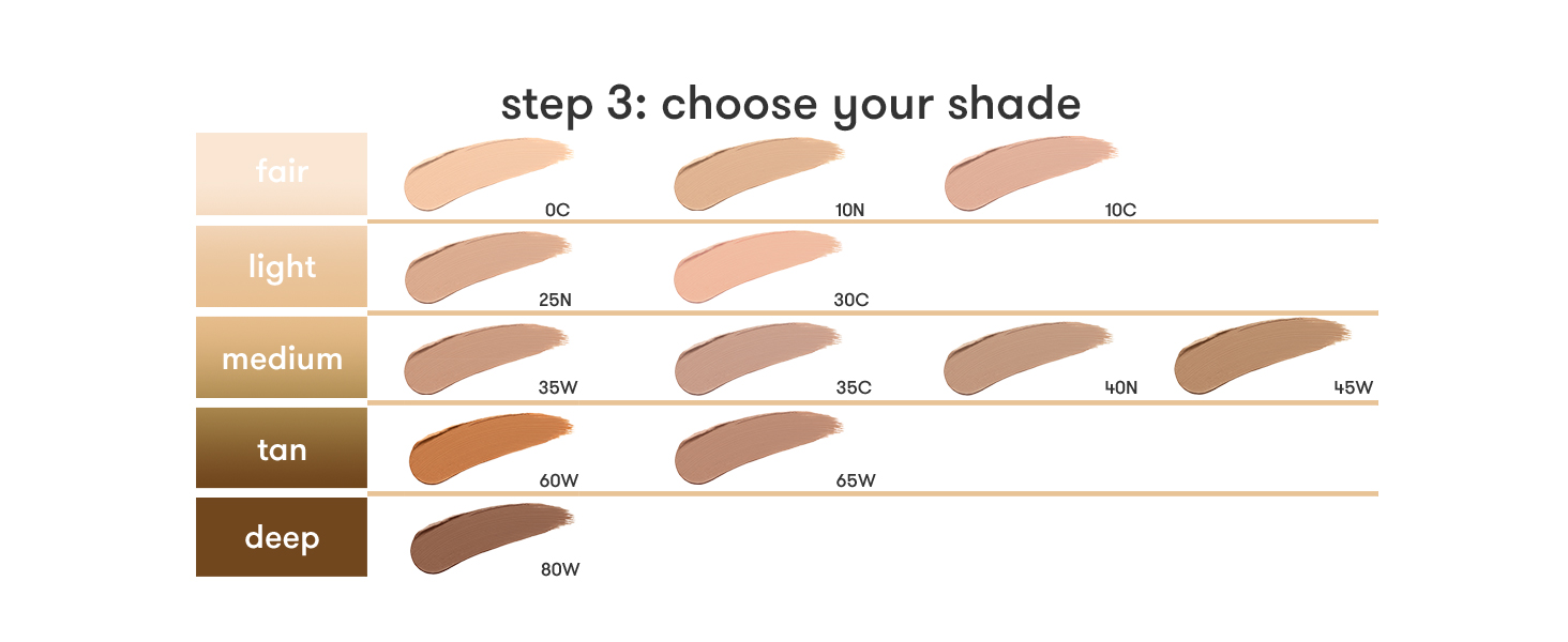 Dermablend Quick Fix Full Coverage Cream Concealer Stick