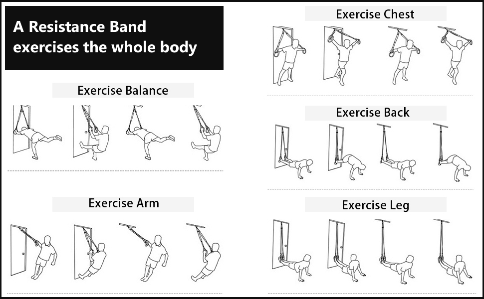 Resistance Bands for Working Out with Handles Bodyweight