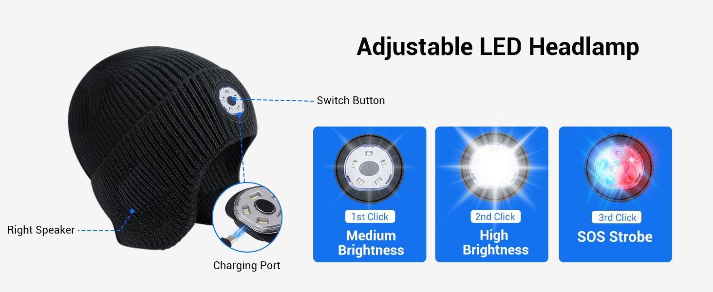 Bluetooth Beanie Hat