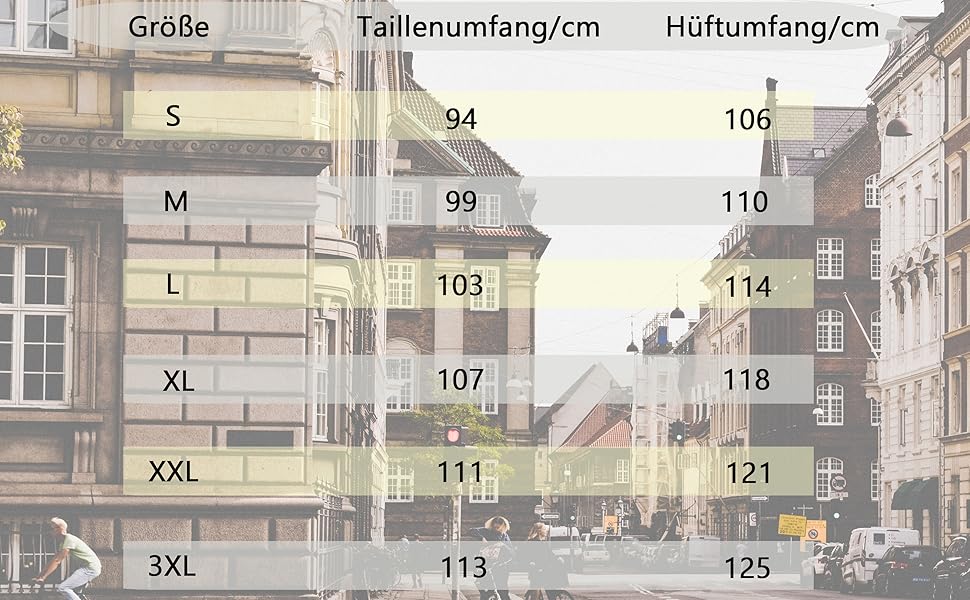 Größendiagramm 