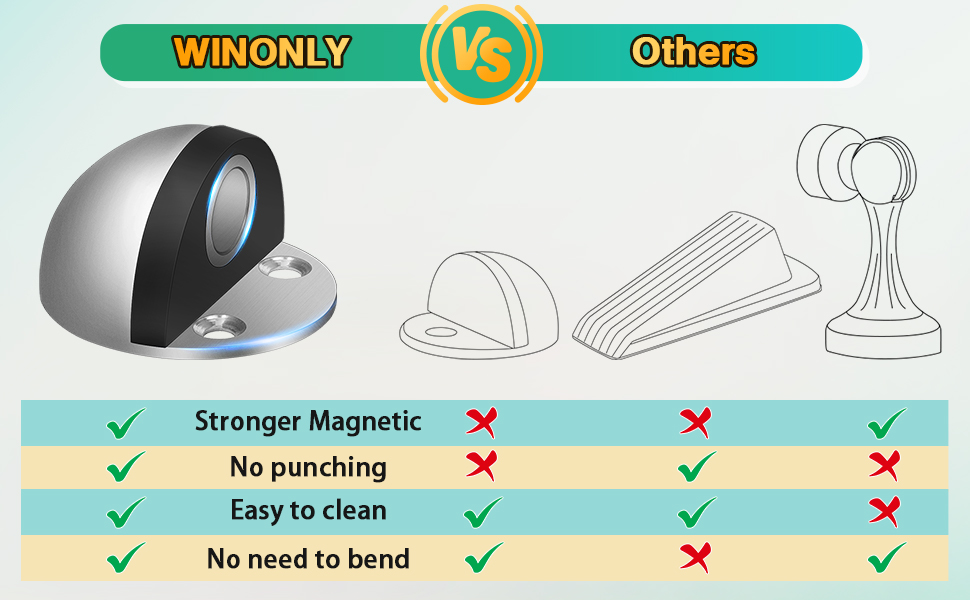 WINONLY Door Stop Catch 2 Pack Floor Mount