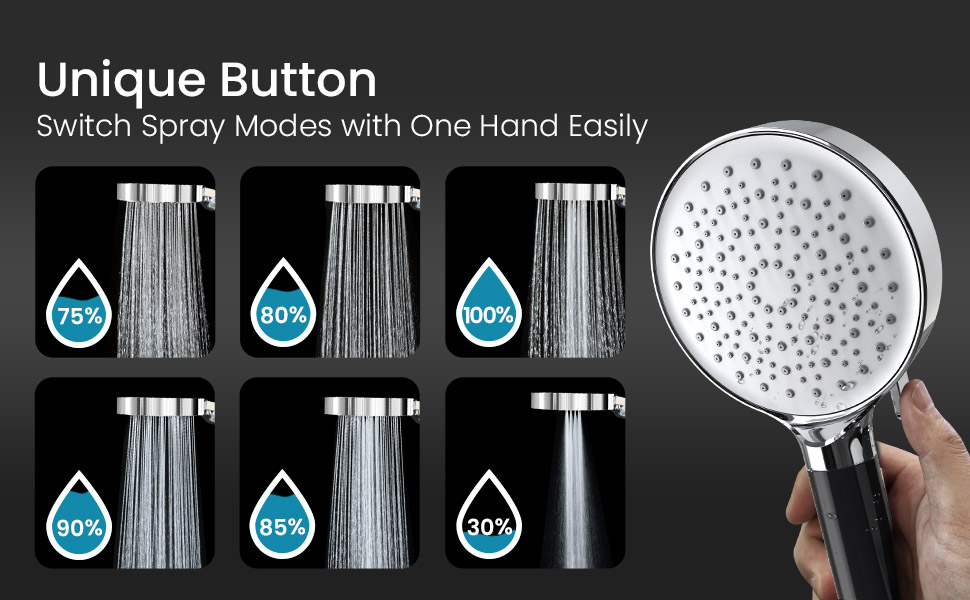 Newentor Filtered Shower Head, Black High Pressure 6 Spray Modes