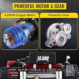 treuil électrique de levage