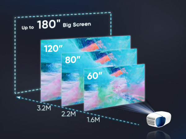 NOMVDIC L500 3色レーザープロジェクター Amazon.com: NOMVDIC L500 1080P Laser Projector, 500 Lumens