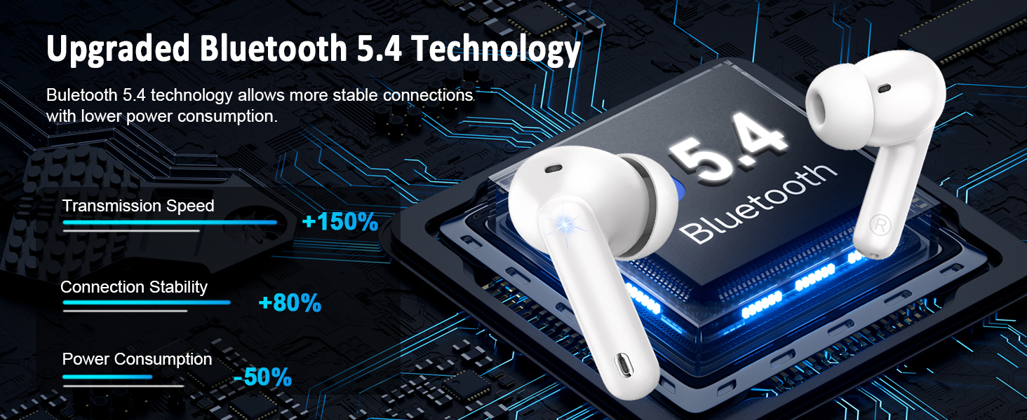 Bluetooth Headphones