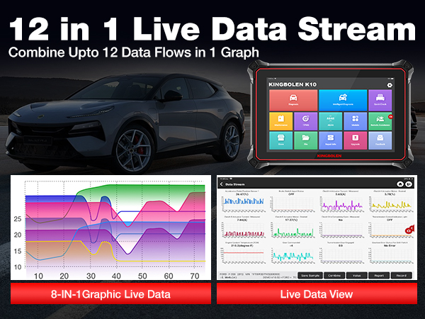 K10 高级A+ 12 in 1 App