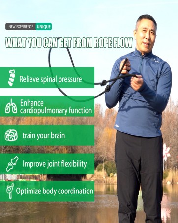 What you can get from it