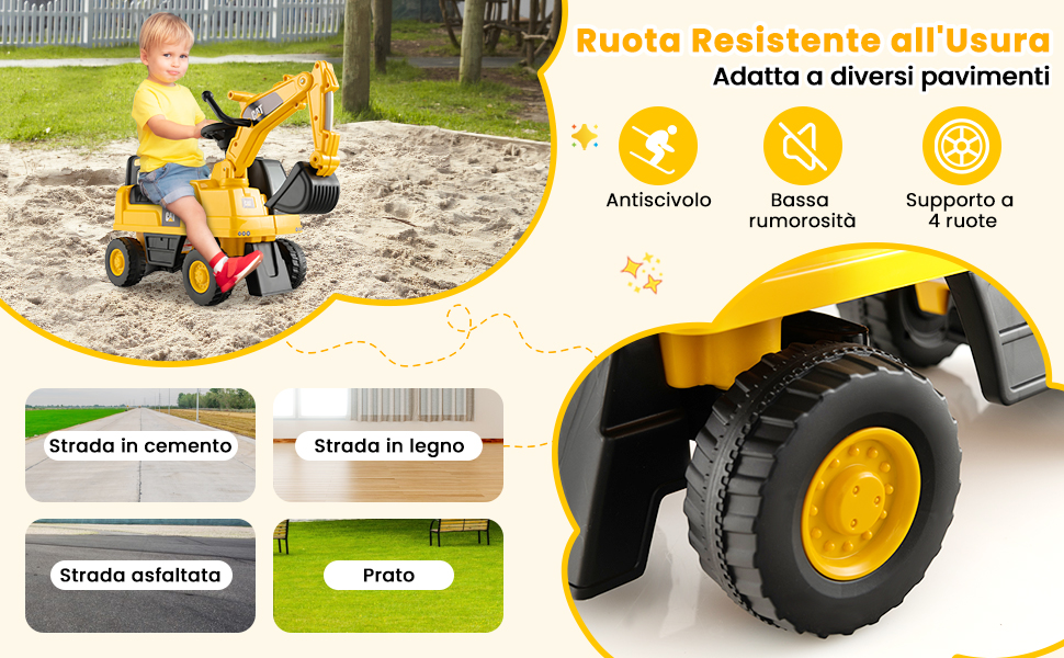 Veicolo per bambini con grandi ruote gialle, che dimostra la sua idoneità a varie superfici tra cui cemento, legno,