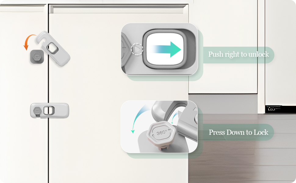 Harewu 5Pcs Kids Security Refrigerator Locks.Protective