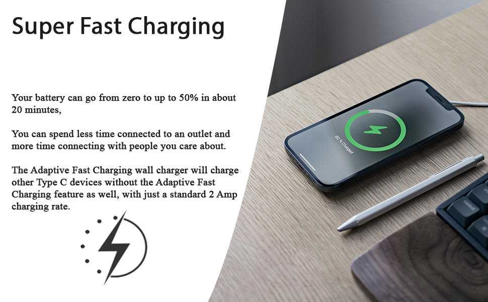 25W Samsung Fast Charger Plug With 1.5M USB C Cable