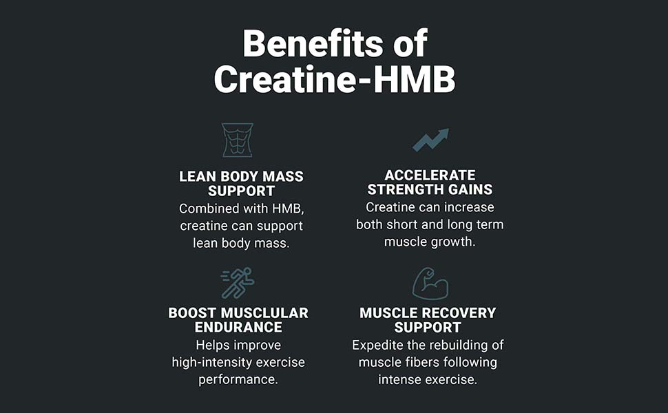 Wilderness Athlete Creatine HMB Micronized Creatine