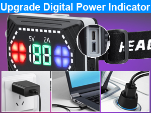 Led headlamp