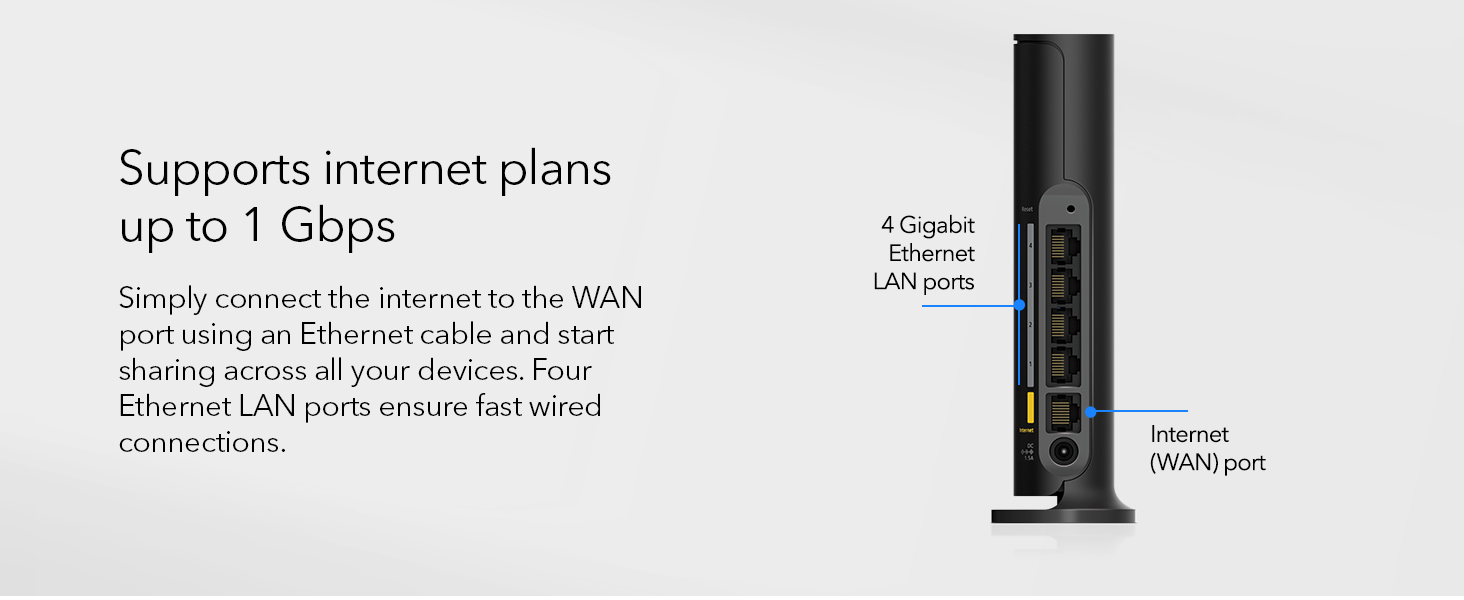 Advanced network security