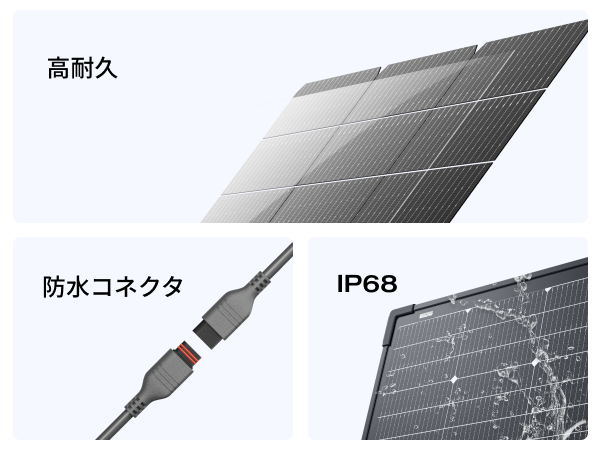 Amazon | EcoFlow 125W両面ソーラーパネル N型ソーラーセル 単
