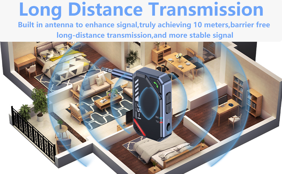 SYENGKKY Bluetooth 5.4 Transmitter Receiver 2in1