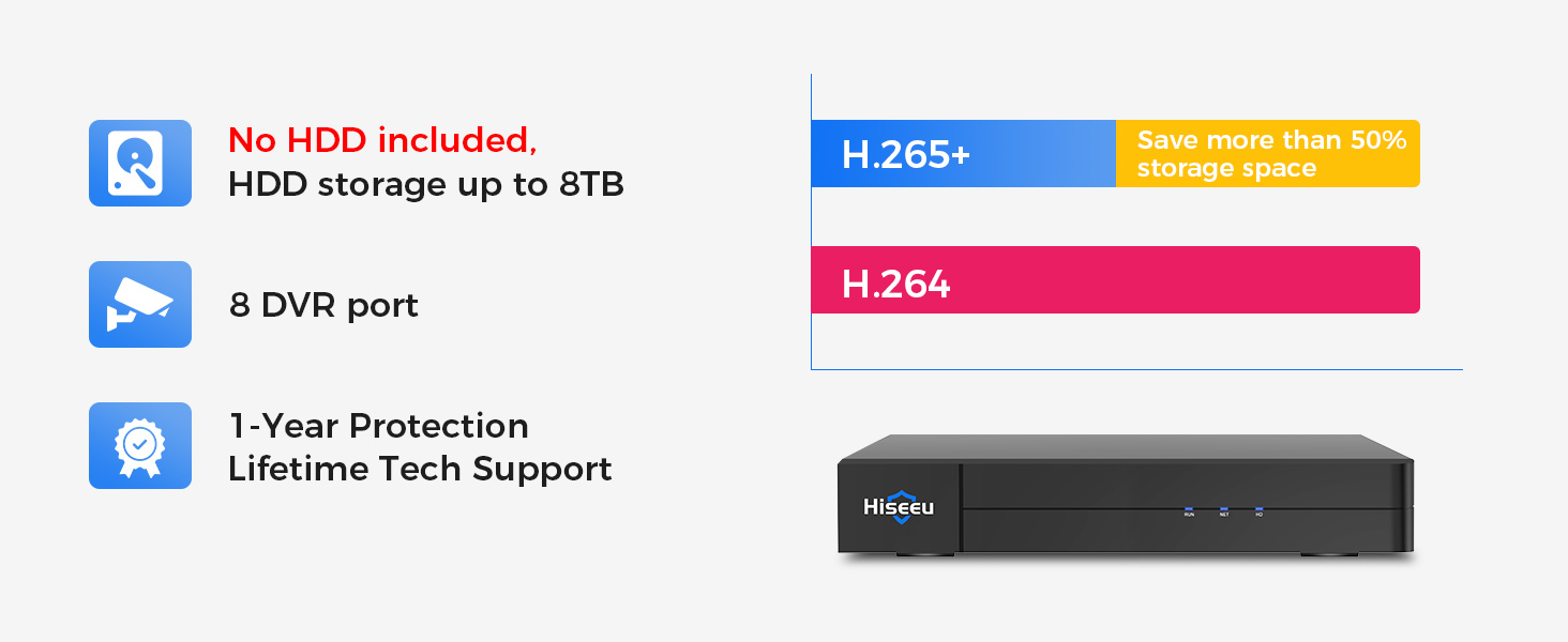 H.265+ smart DVR