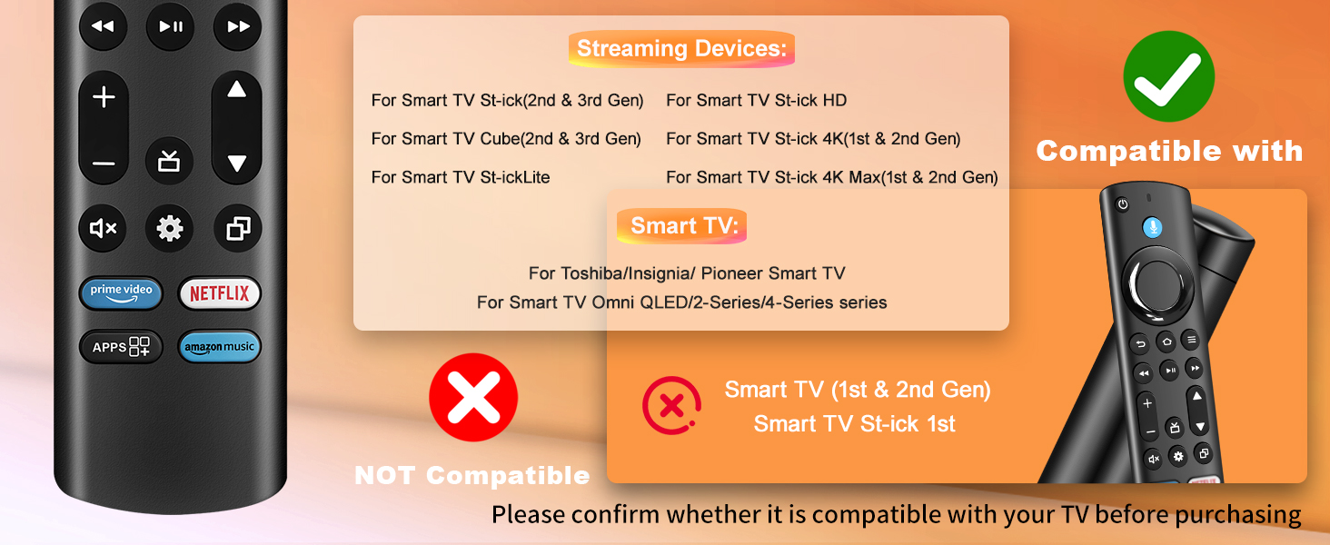 Infographic showing remote control usage instructions. Features correct and incorrect handling methods, with green checkmark and red X symbols. Black remote control shown against orange background.