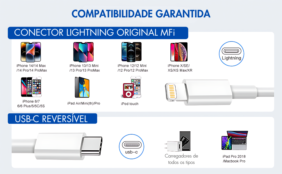 Compatibilidade Ampla