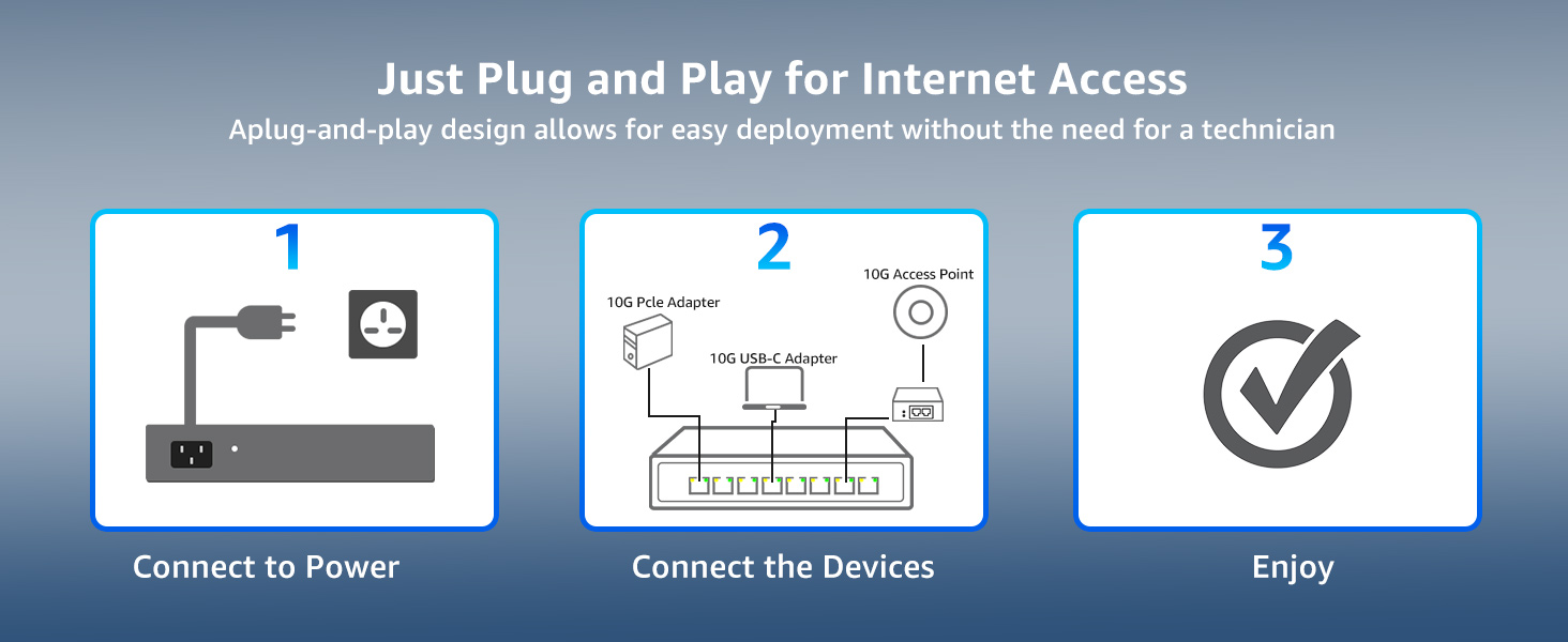 10Gb Unmanaged Switch