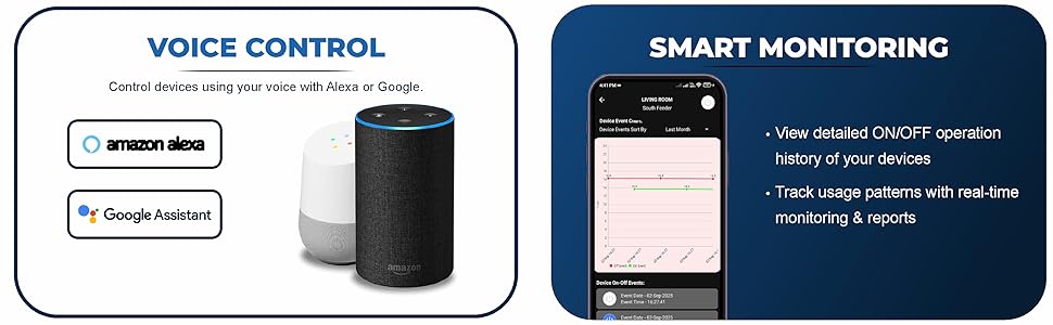 SWYAM smart home voice control compatible with Amazon Alexa and Google Assistant