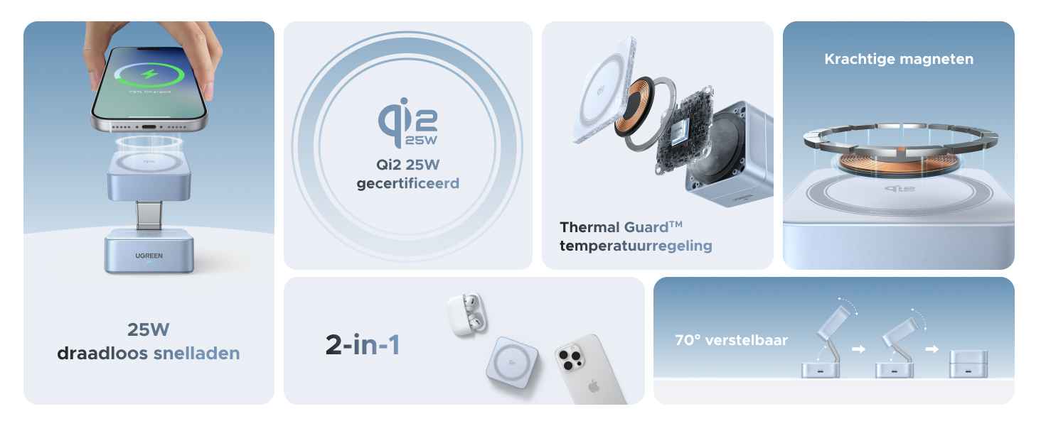 De tekst luidt '2-in-1'. Productpresentatie met een blauw getint technologisch apparaat met meerdere hoeken en productkenmerken, weergegeven in een strakke, moderne lay-out.