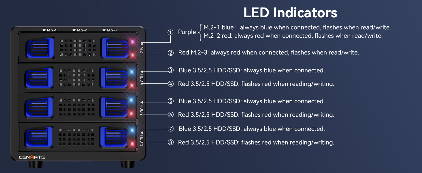 Hard Drive Enclosure