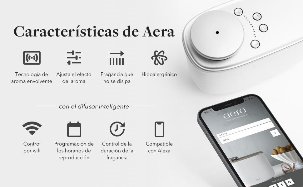 Características del aire