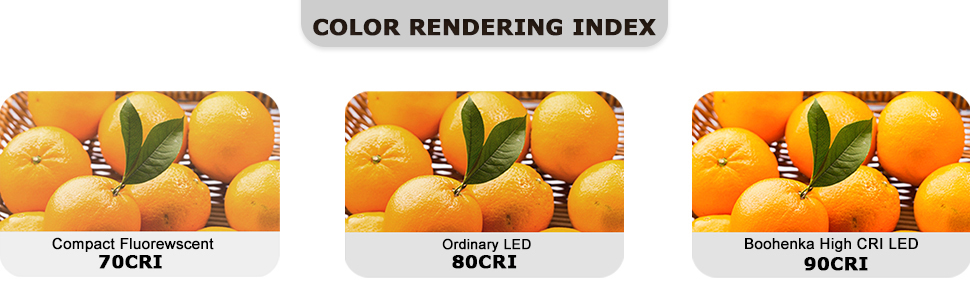 high color rendering index