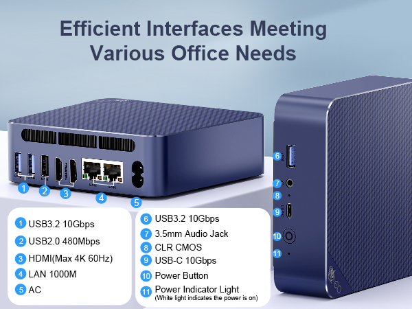 dual nic mini pc