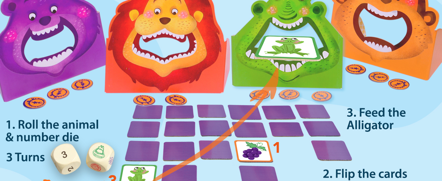 Hungry Four Memory and Movement Game Play solo, compete or cooperate
