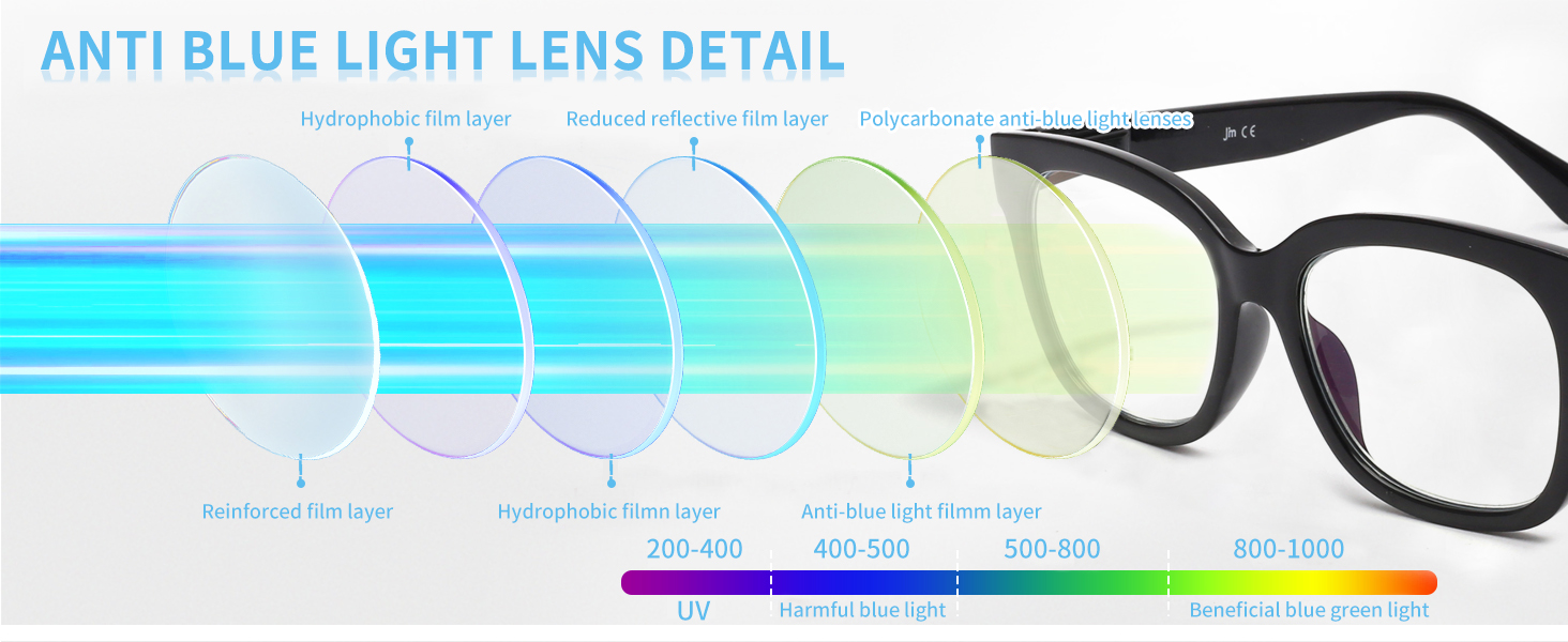 200892 blue light reading glasses spring hinge