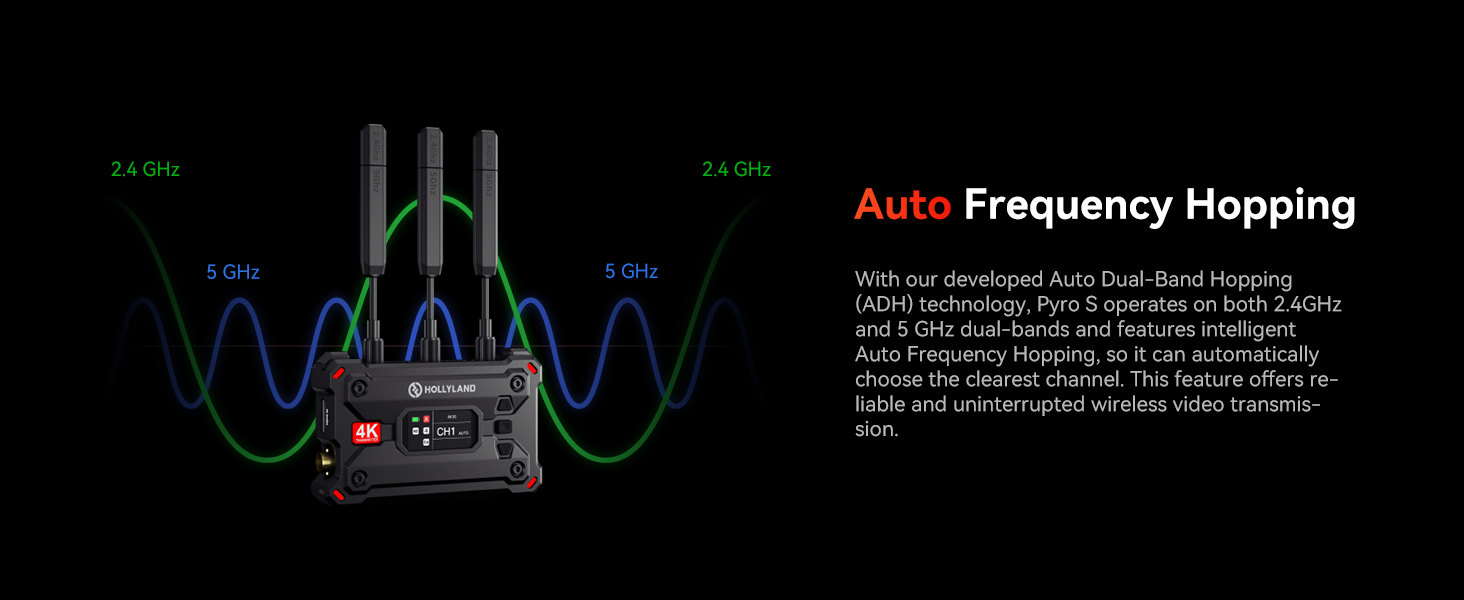 Hollyland Pyro S