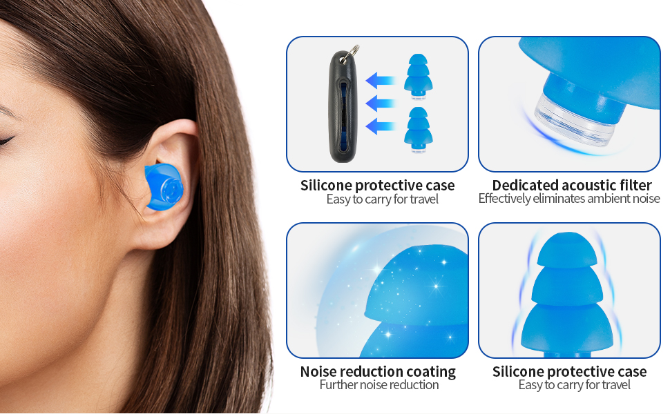 Ear Plugs for Sleeping Noise Cancelling,3 Pairs Noise