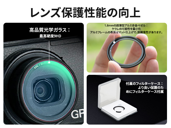 Amazon | JJC UV フィルター Ricoh GR IV GR4 GR IIIx GR IIIx